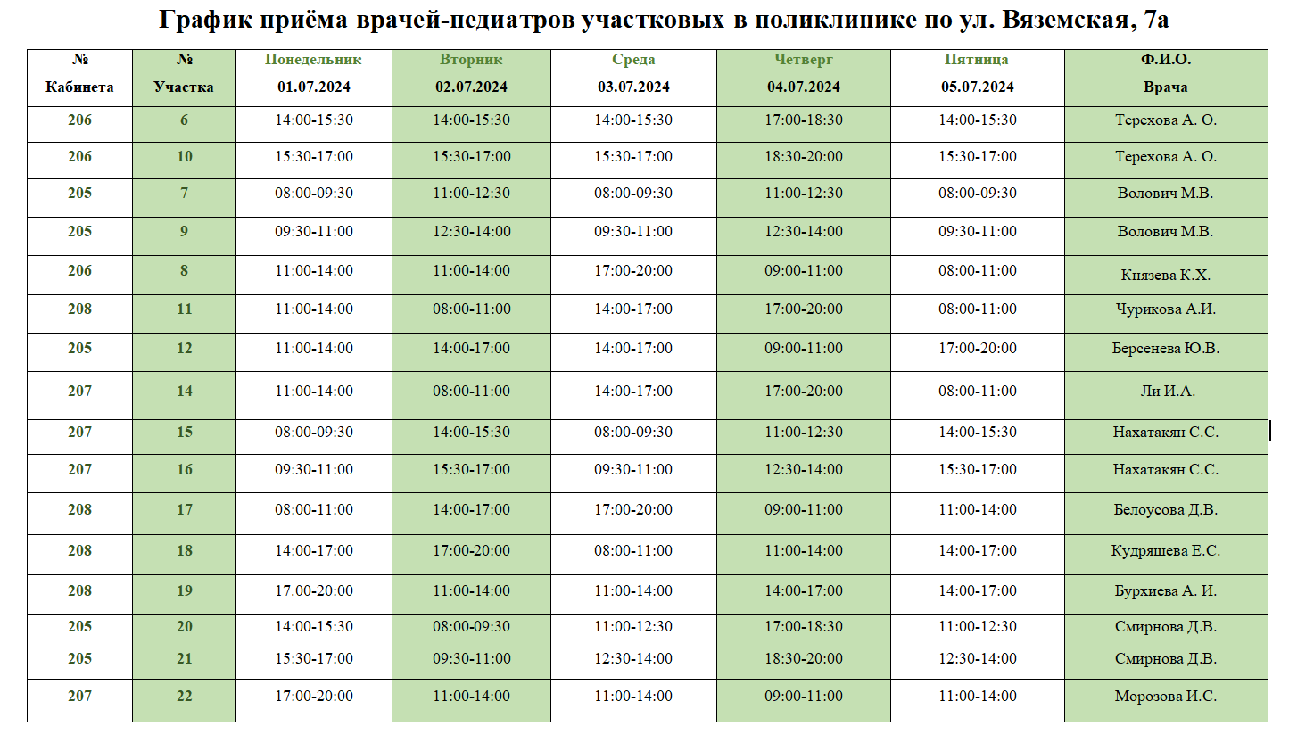 Расписание приёма врачей – КГБУЗ Детская поликлиника № 24 г. Хабаровск