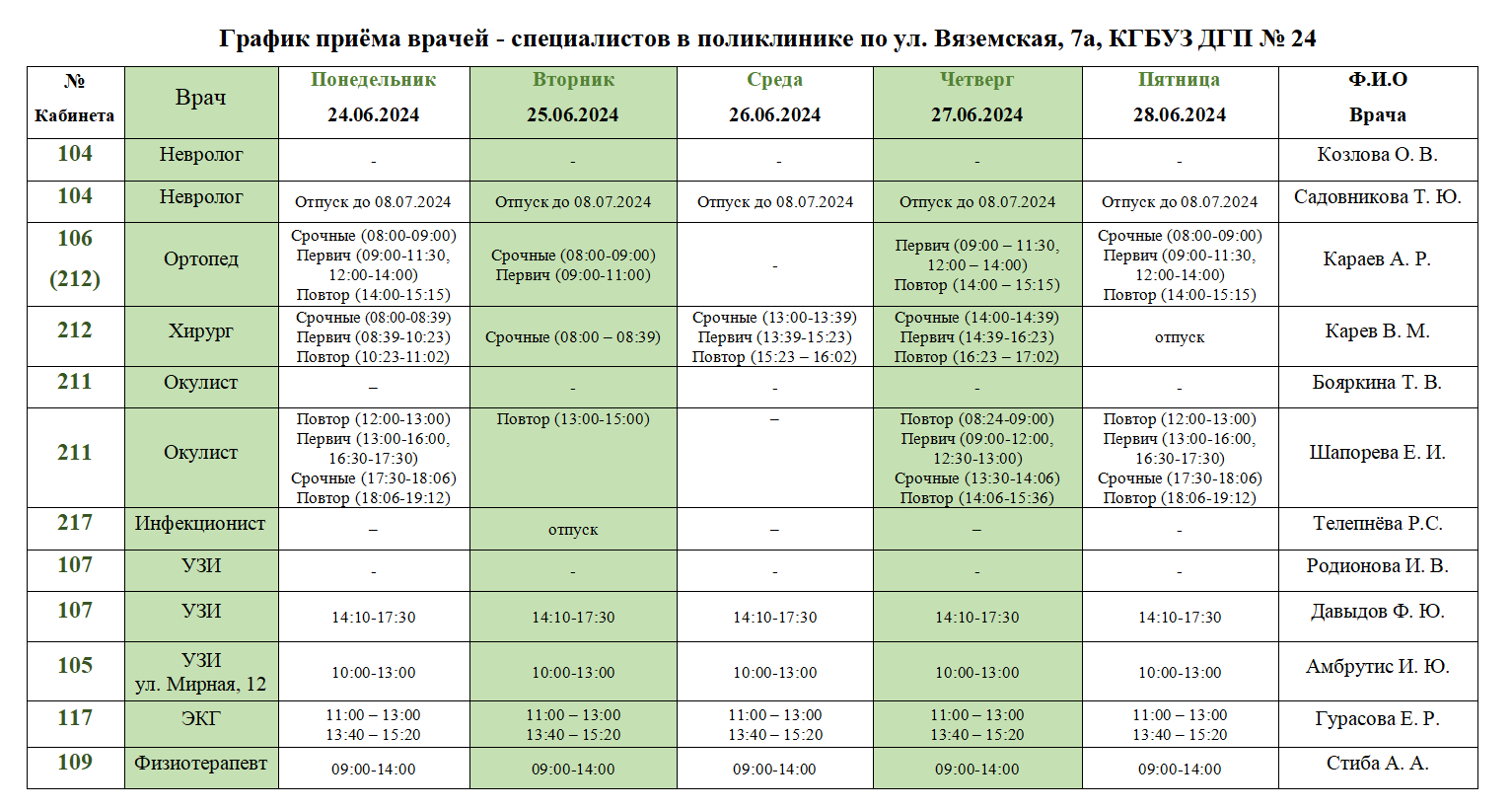 Расписание приёма врачей – КГБУЗ Детская поликлиника № 24 г. Хабаровск