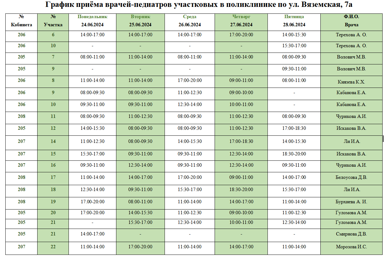 Расписание приёма врачей – КГБУЗ Детская поликлиника № 24 г. Хабаровск