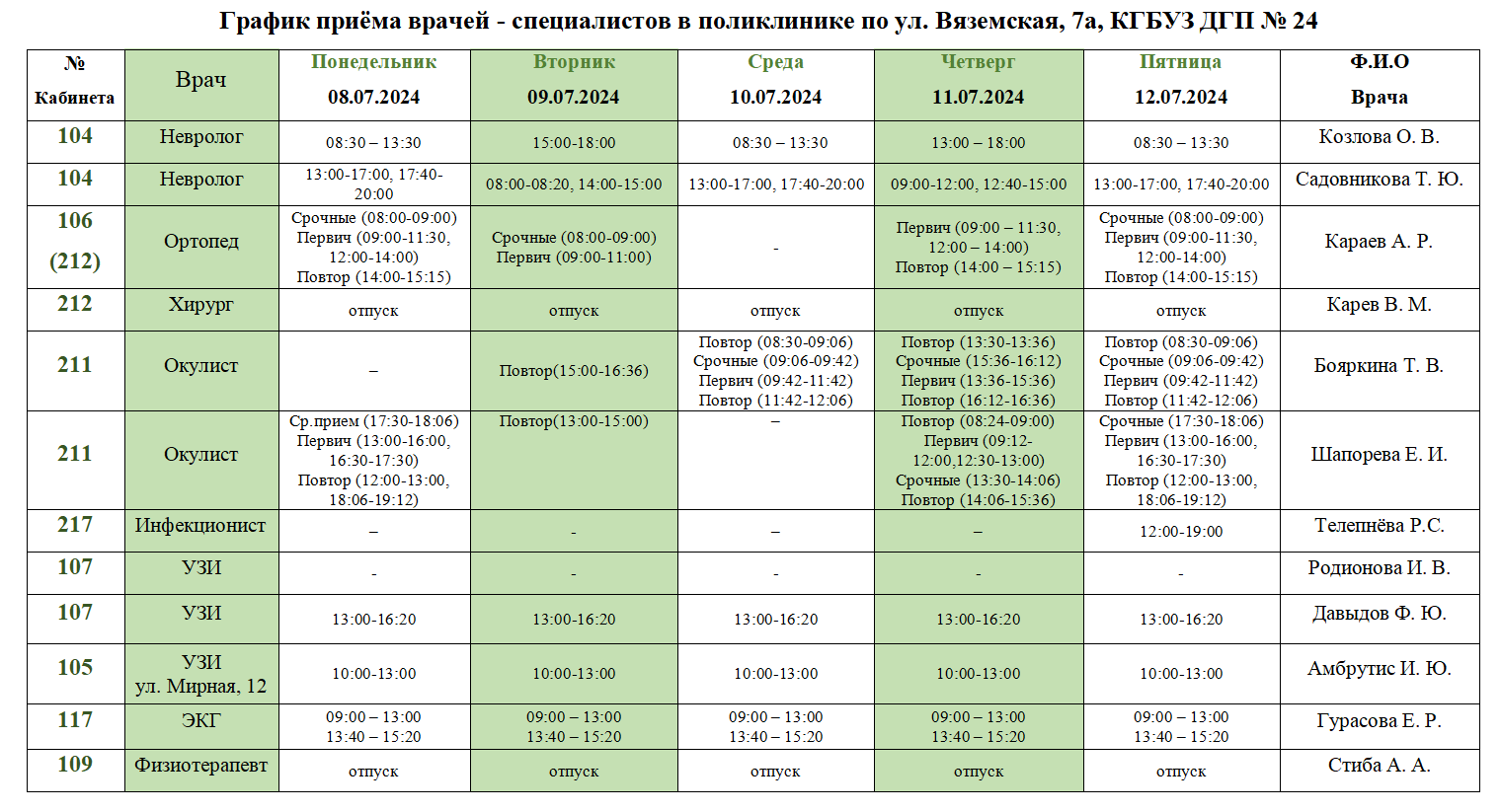 Расписание приёма врачей – КГБУЗ Детская поликлиника № 24 г. Хабаровск