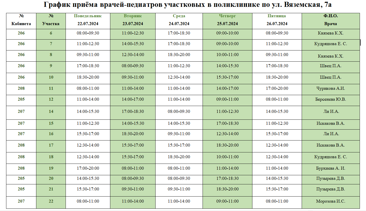 Расписание приёма врачей – КГБУЗ Детская поликлиника № 24 г. Хабаровск