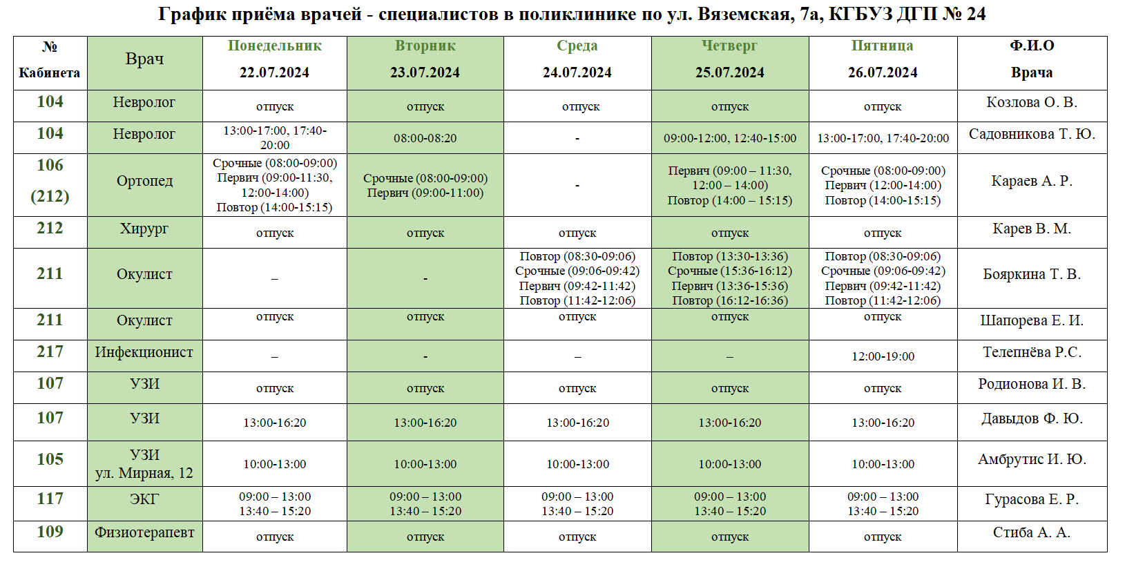 Расписание приёма врачей – КГБУЗ Детская поликлиника № 24 г. Хабаровск