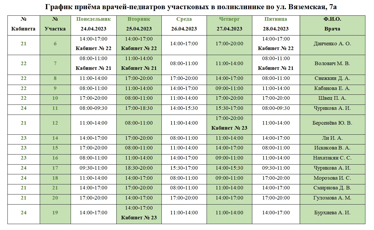 Вяземская 24.04 – КГБУЗ Детская поликлиника № 24 г. Хабаровск