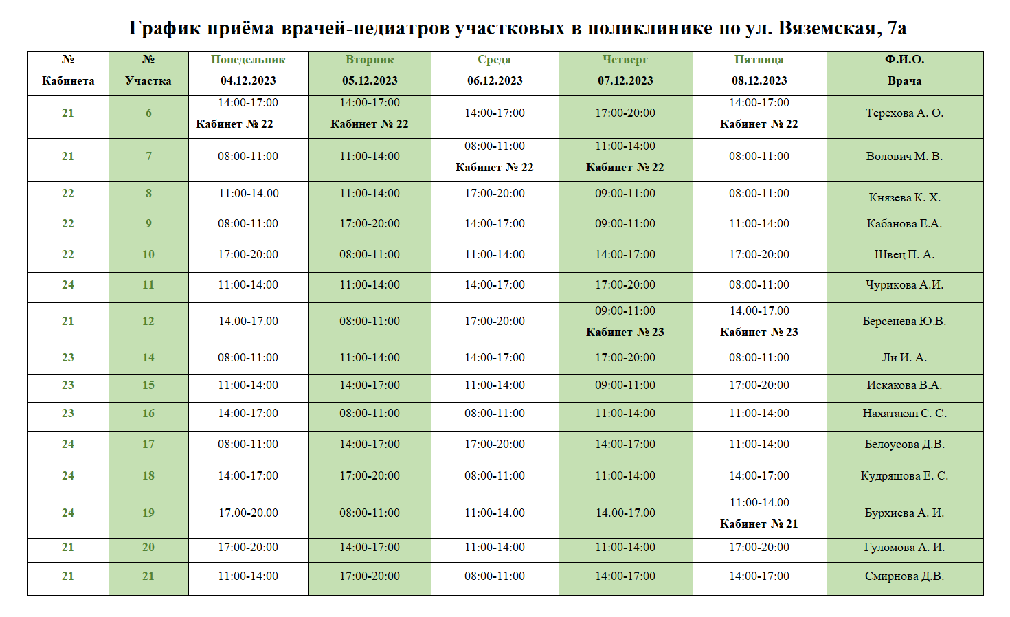 Узнать расписание педиатра. Тренировочный план подготовки к марафону. План тренировок для марафона 42 км. Полумарафон за 3 месяца план тренировок. График подготовки к марафону.